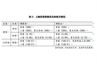 ?快船只差掘金1个胜场了 距第一的森林狼也只剩2个胜场差